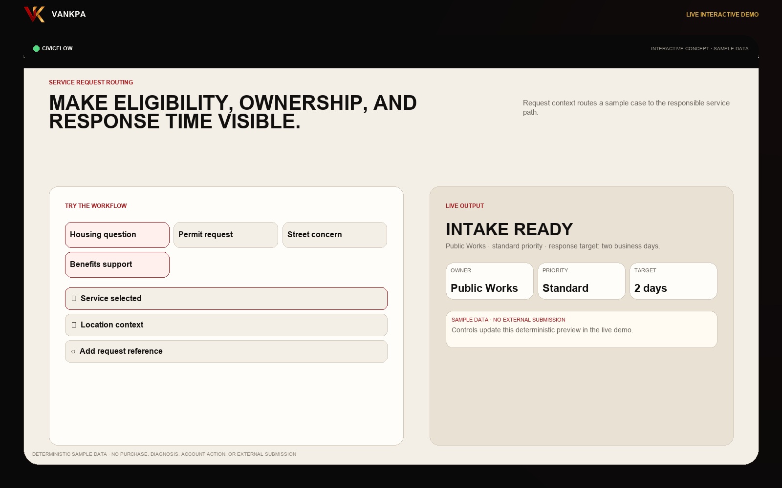CivicFlow working responsive concept preview