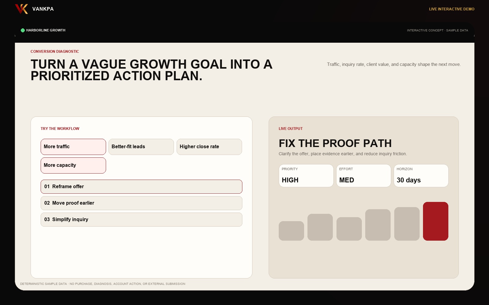 Harborline Growth working responsive concept preview